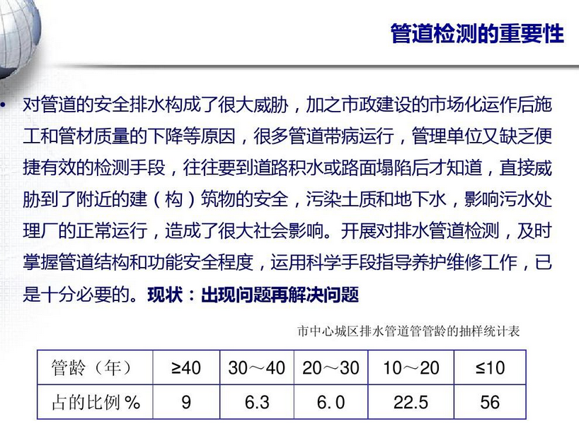 工業管道維護圖